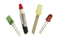 Арматура сигнальная КИПД 51А  Зел.