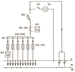 Щиты, Шкафы, Ящики / Вводно-распределительные устройства ВРУ1