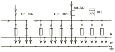 Щиты, Шкафы, Ящики / Вводно-распределительные устройства ВРУ1