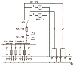 Щиты, Шкафы, Ящики / Вводно-распределительные устройства ВРУ1
