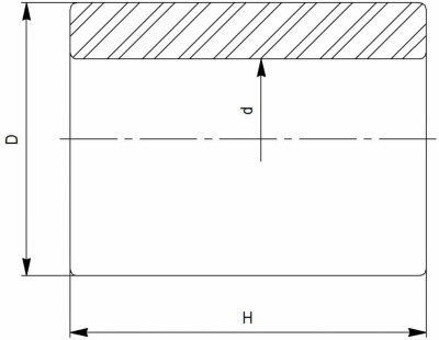 Изоляторы (заводские номера: 903; 3247;3260;3264); втулка (заводской номер: 907)
