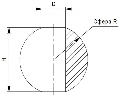 Буса (НИЮП. 757528.005; НИЮП. 757528.006)